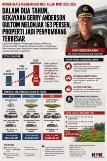 ChatGPT Image Jul 7, 2026, 09_24_01 AM