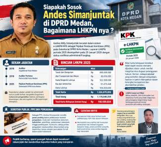 Ilustrasi gambar Andes new