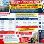 Audit BPK_ Temuan Sosper DPRD Medan