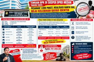 Audit BPK_ Temuan Sosper DPRD Medan