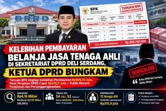 Ilustrasi Gambar Ketua DPRD Deli Serdang