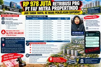 Kualanamu Aerocity Retribusi PBG Exposé